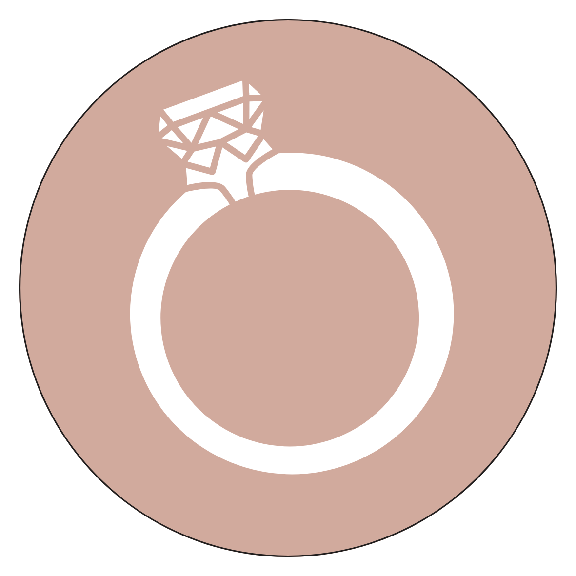 Ręcznie robiona biżuteria